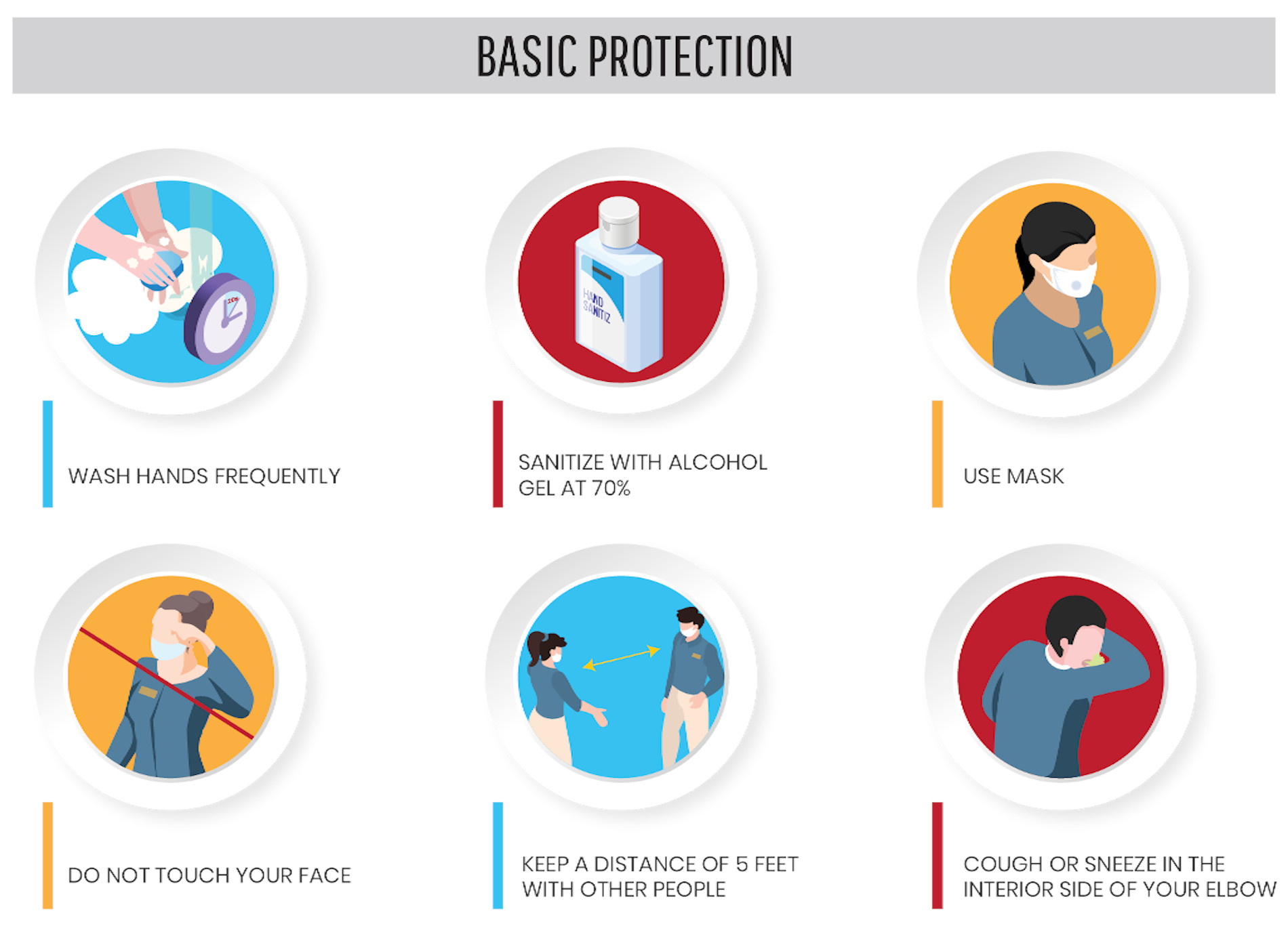 basic-protection-enfinal
