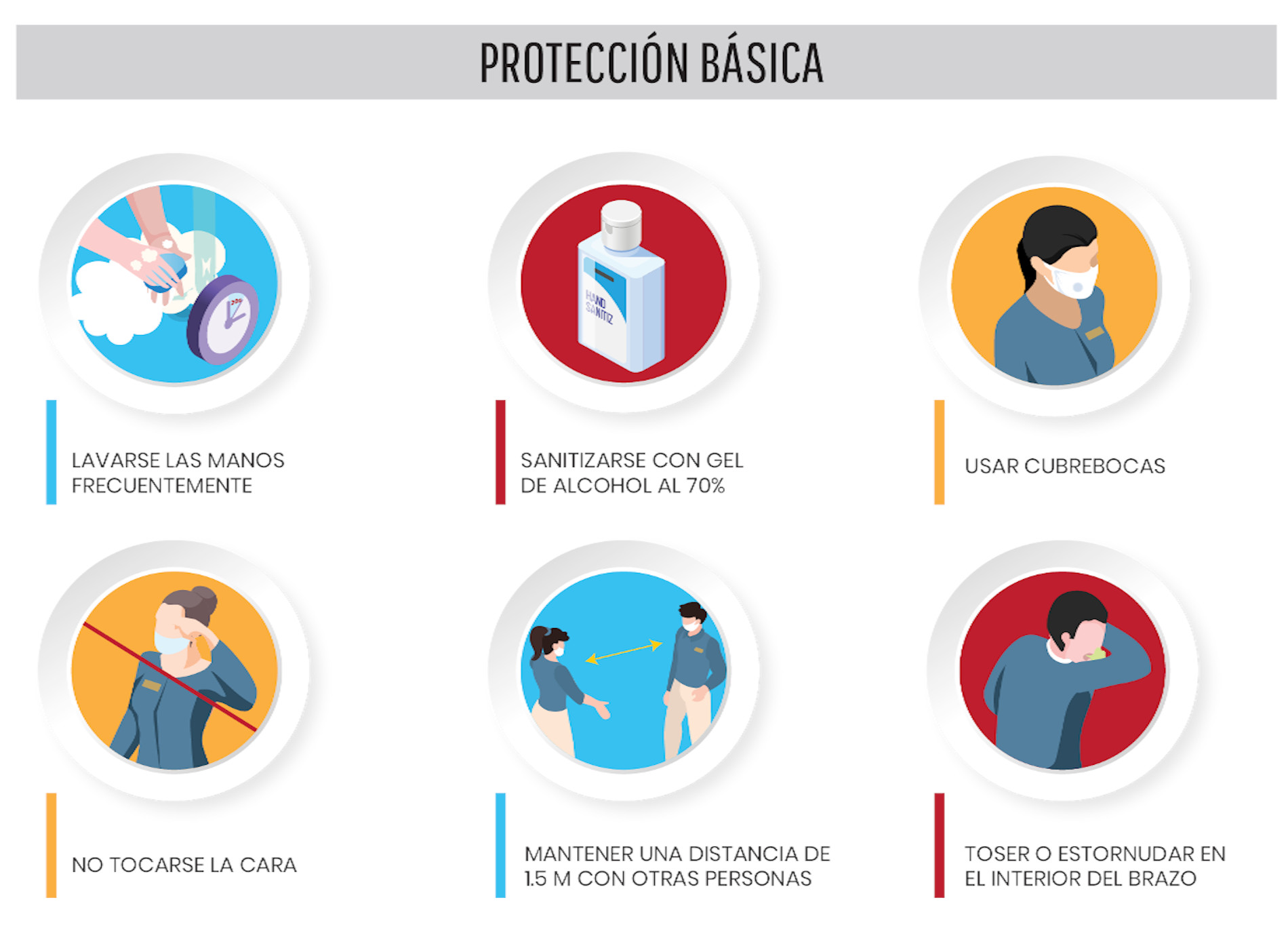 basica-proteccion-esfinal